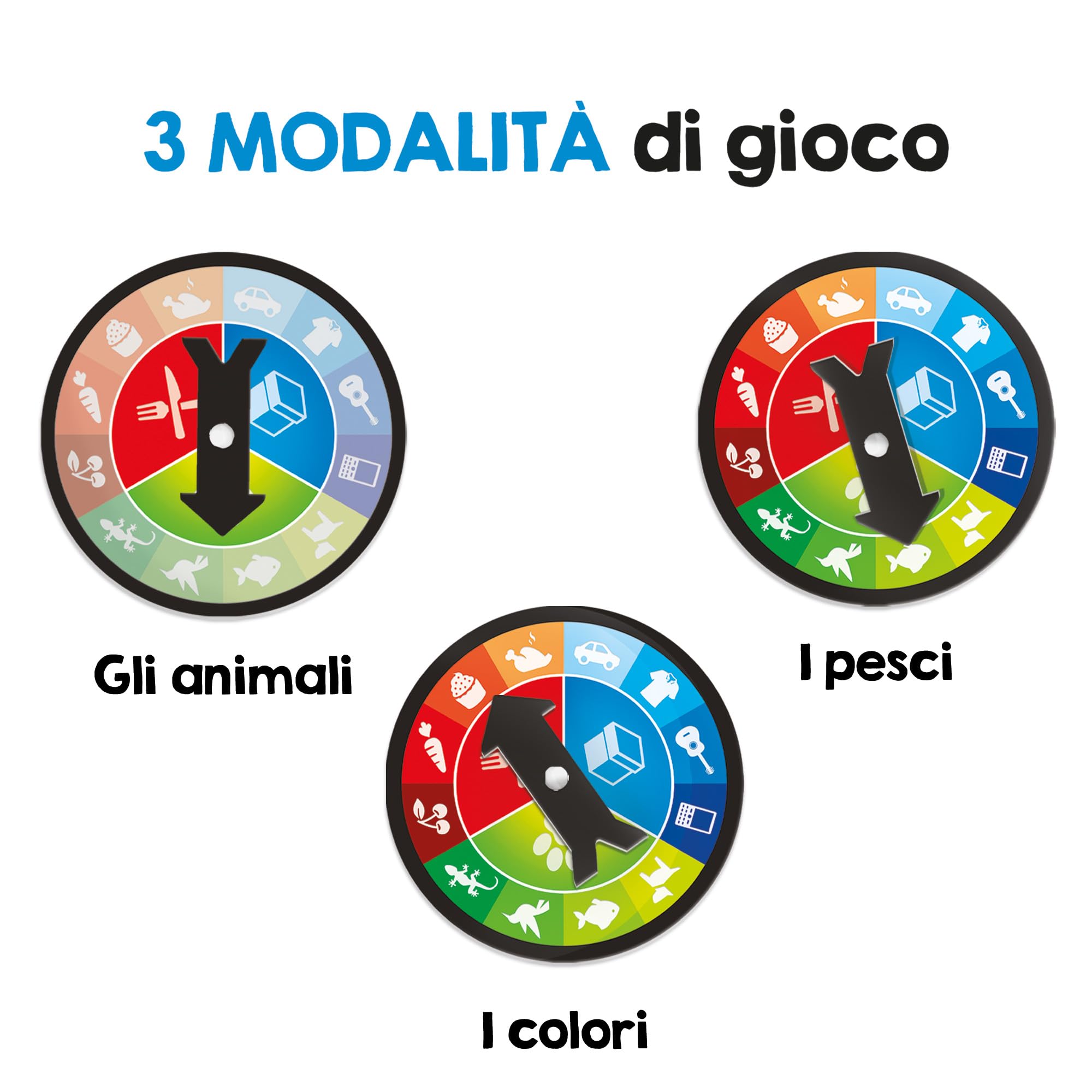 Headu Colpo d’Occhio gioco da tavolo 5-10 anni prontezza