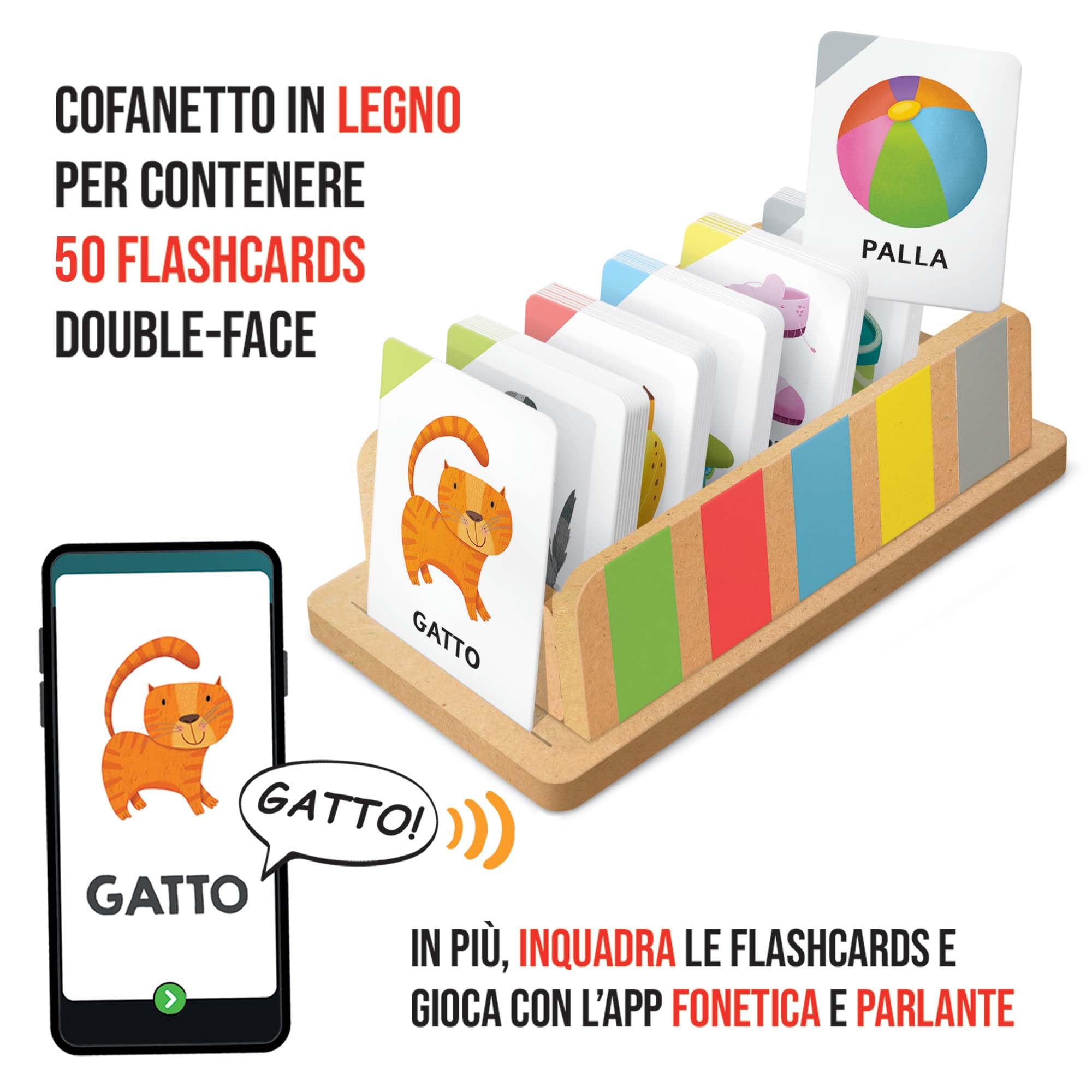 Headu 100 Parole cofanetto flashcards bambini 2-4 anni