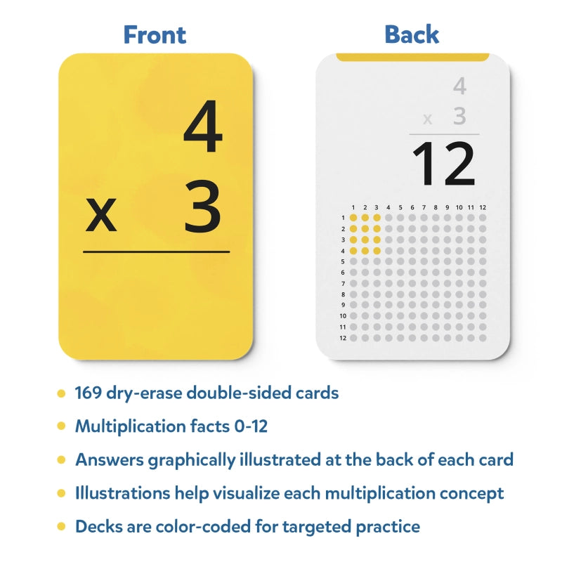 Skillmatics Multiplication Flash Cards schede tabelline bimbi