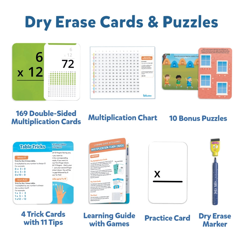 Skillmatics Science Snippets Animals Multiplication flash cards
