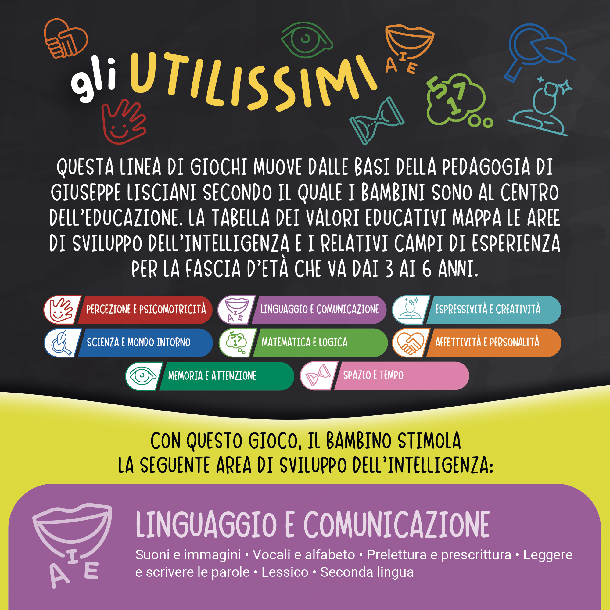 Lisciani Carotina Utilissimi Primo Alfabeto alfabetiere gioco
