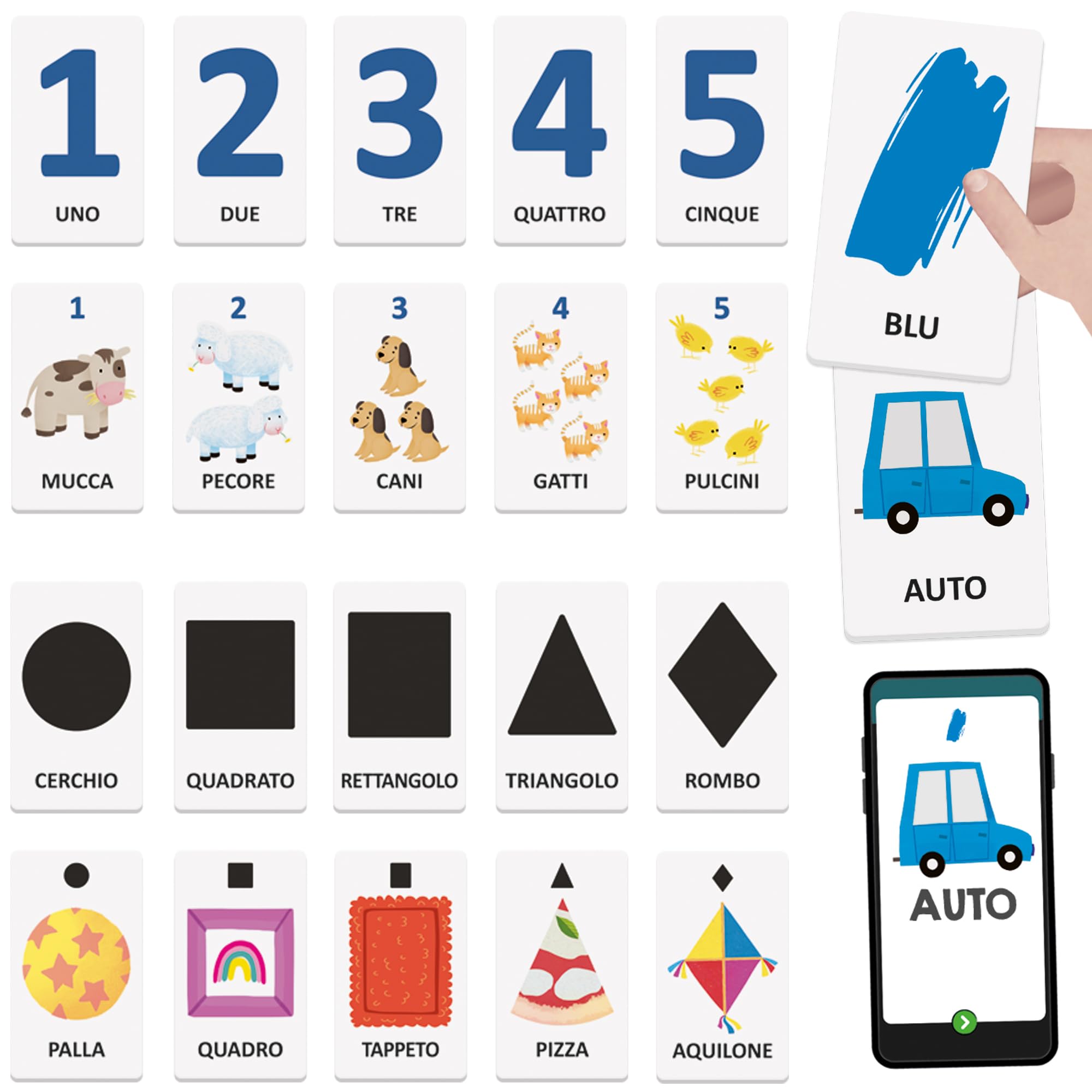 Headu Flashcards Parlanti Numeri Forme e Colori gioco 2-4 anni