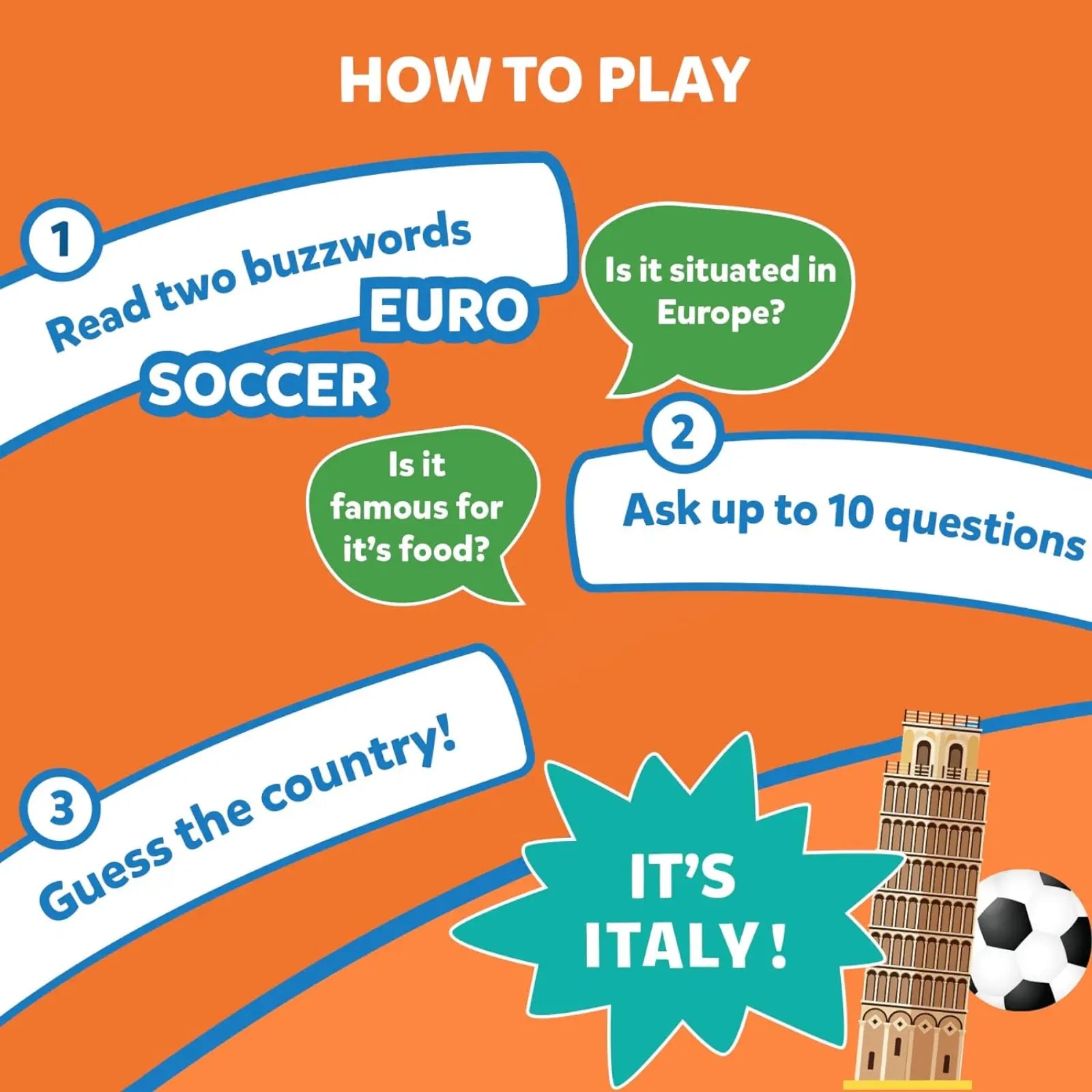 Skillmatics Guess in 10 Countries World gioco carte paesi 8+ anni