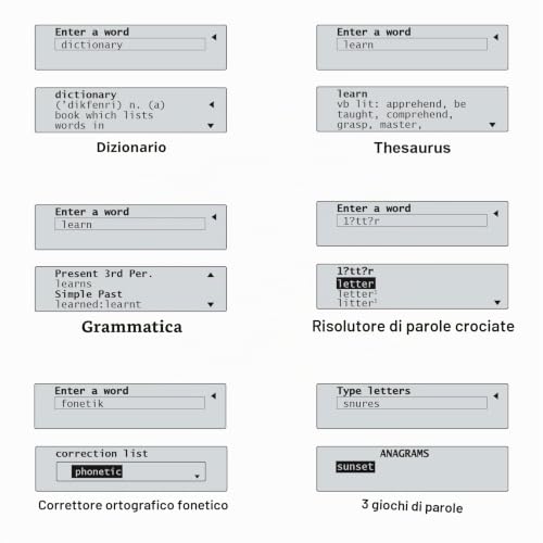 Lexibook D650EN dizionario inglese elettronico blu grigio