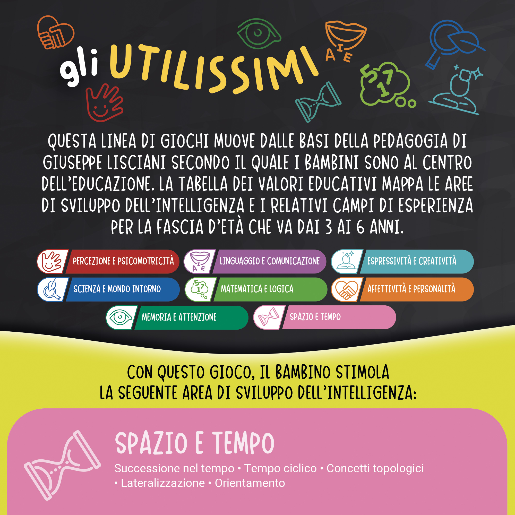 Carotina Gli Utilissimi Stagioni gioco educativo 4 stagioni