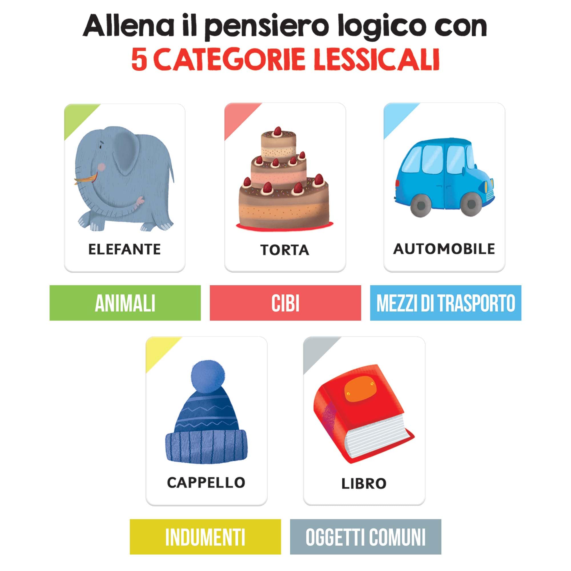 Headu 100 Parole cofanetto flashcards bambini 2-4 anni
