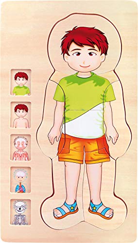 smallfoot Anatomia Ragazzo puzzle in legno 29 pezzi corpo umano