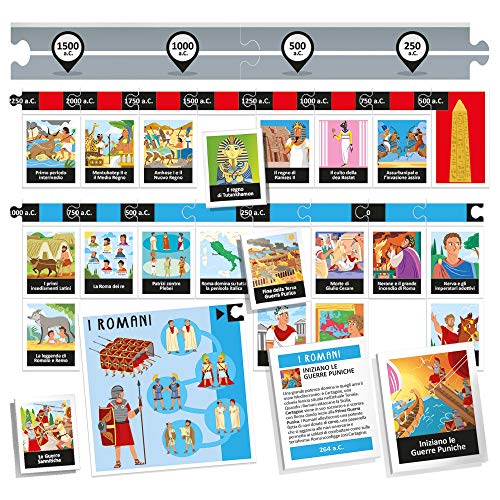 Headu Linea del Tempo IT57052 gioco educativo 6-10 anni