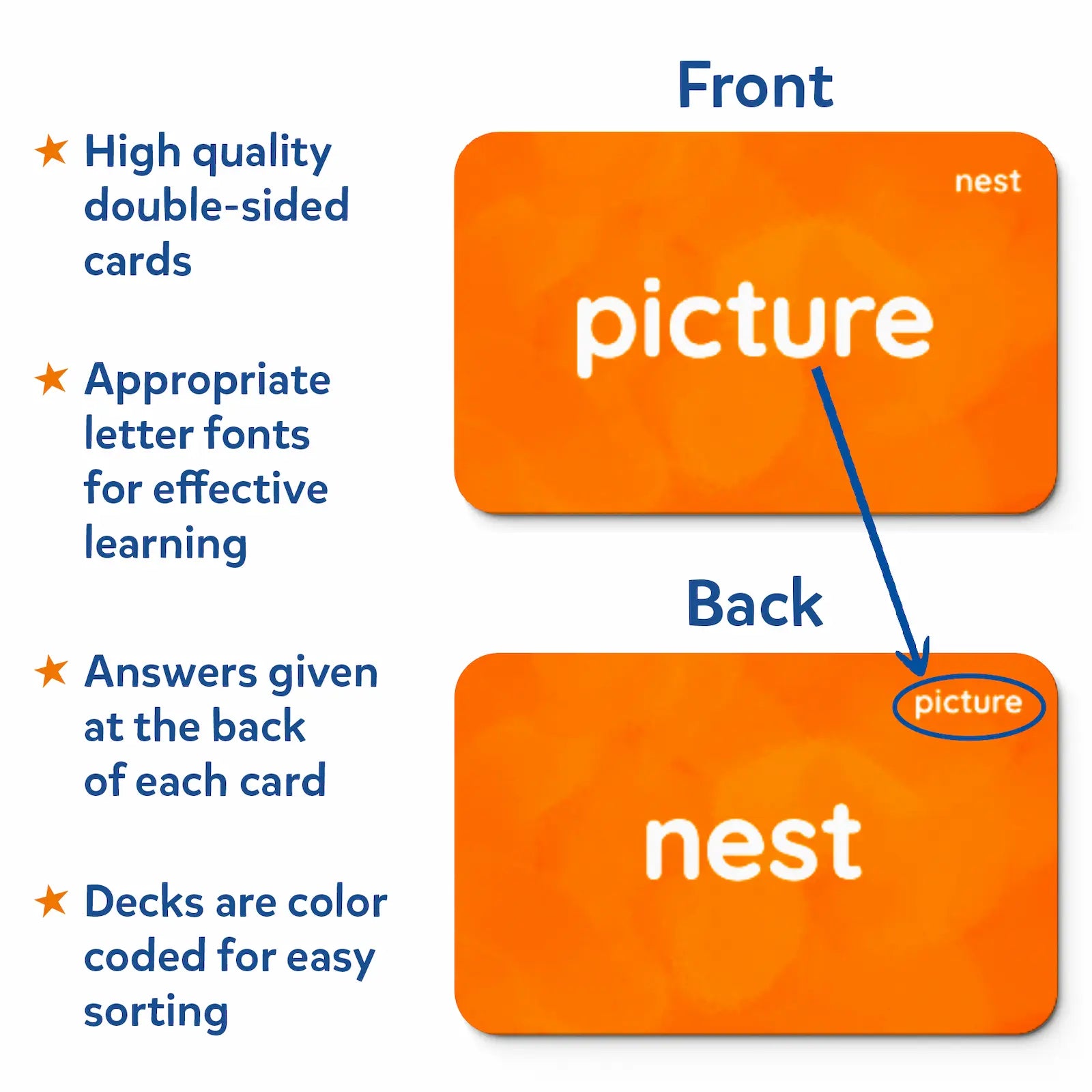 Skillmatics Sight Words flash card 500 parole 4-9 anni