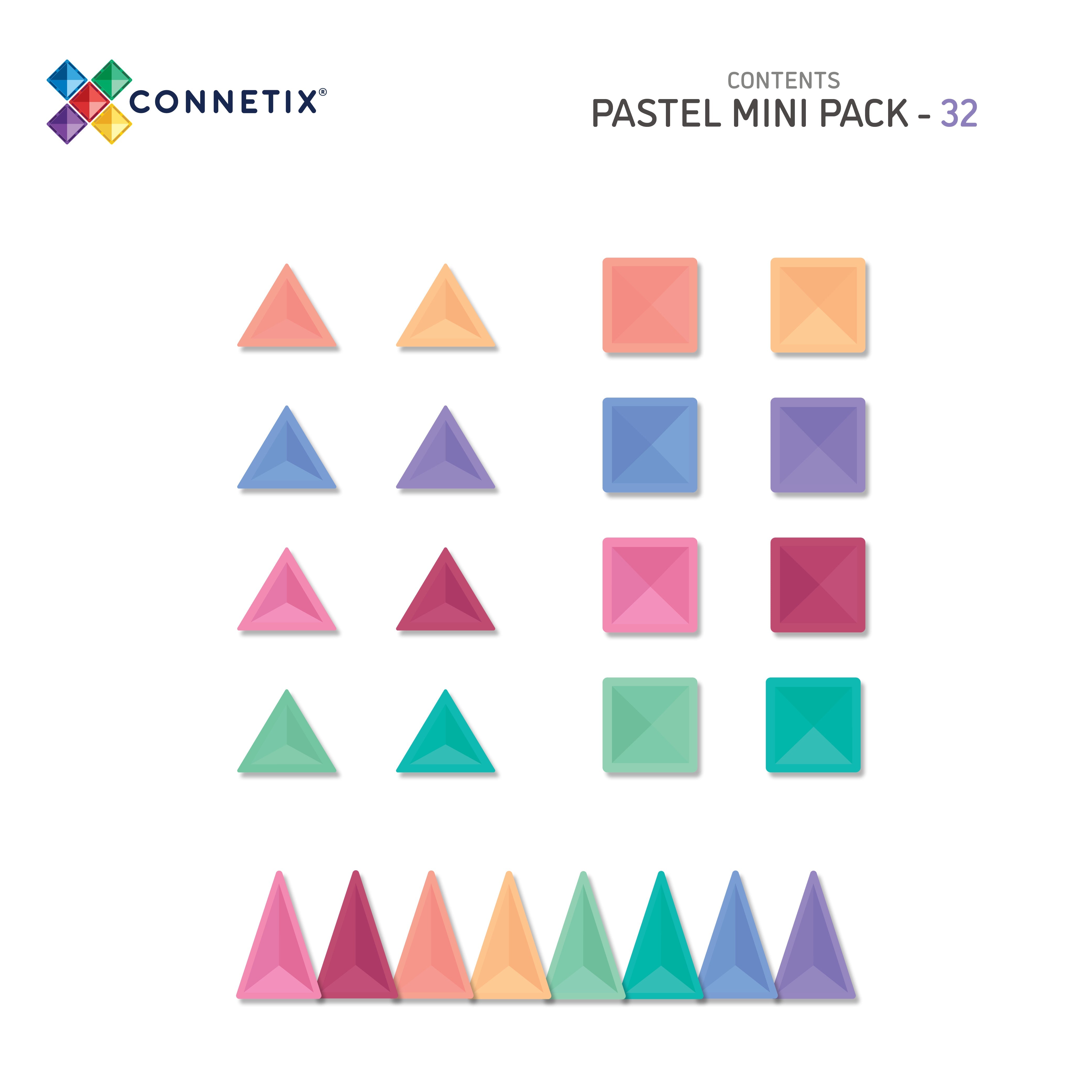Tickit A2 Colour Changing pannello luminoso 32 tile