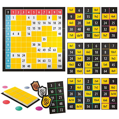 Headu Grande Gara Tabelline gioco educativo 6-10 anni