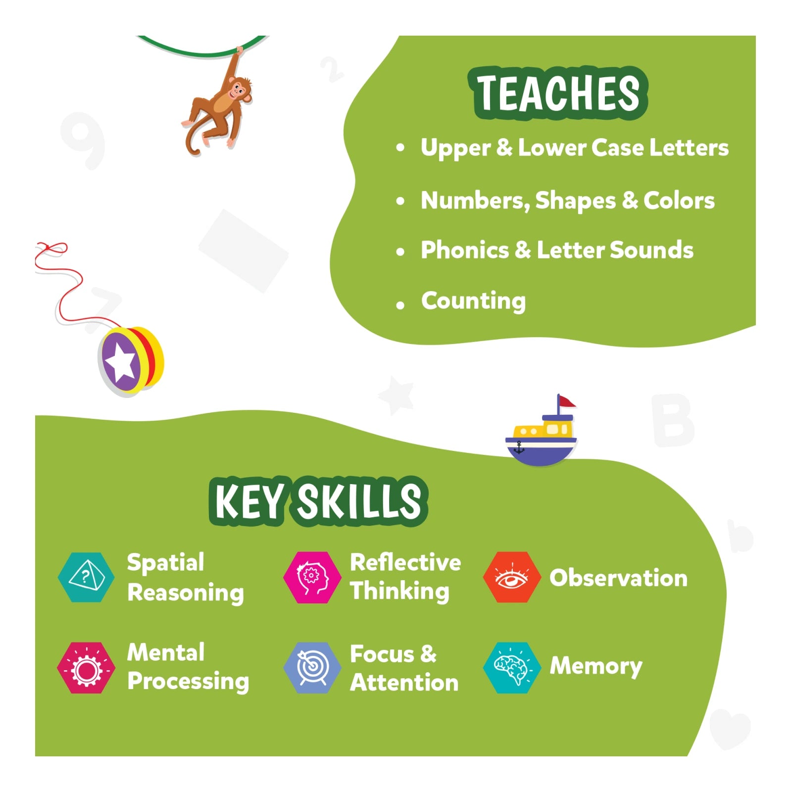 Skillmatics Spot and Learn carte didattiche bimbi