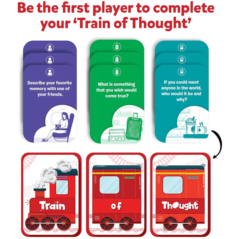 Skillmatics Train of Thought gioco conversazione 6+ anni