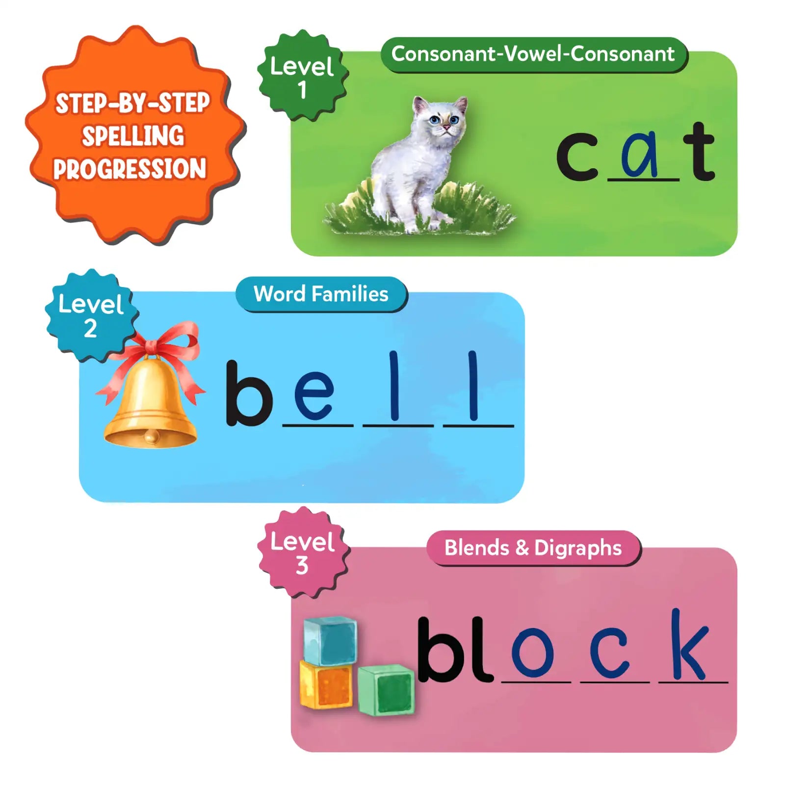 Skillmatics Spell Smarter flashcard spelling inglese 4-7 anni