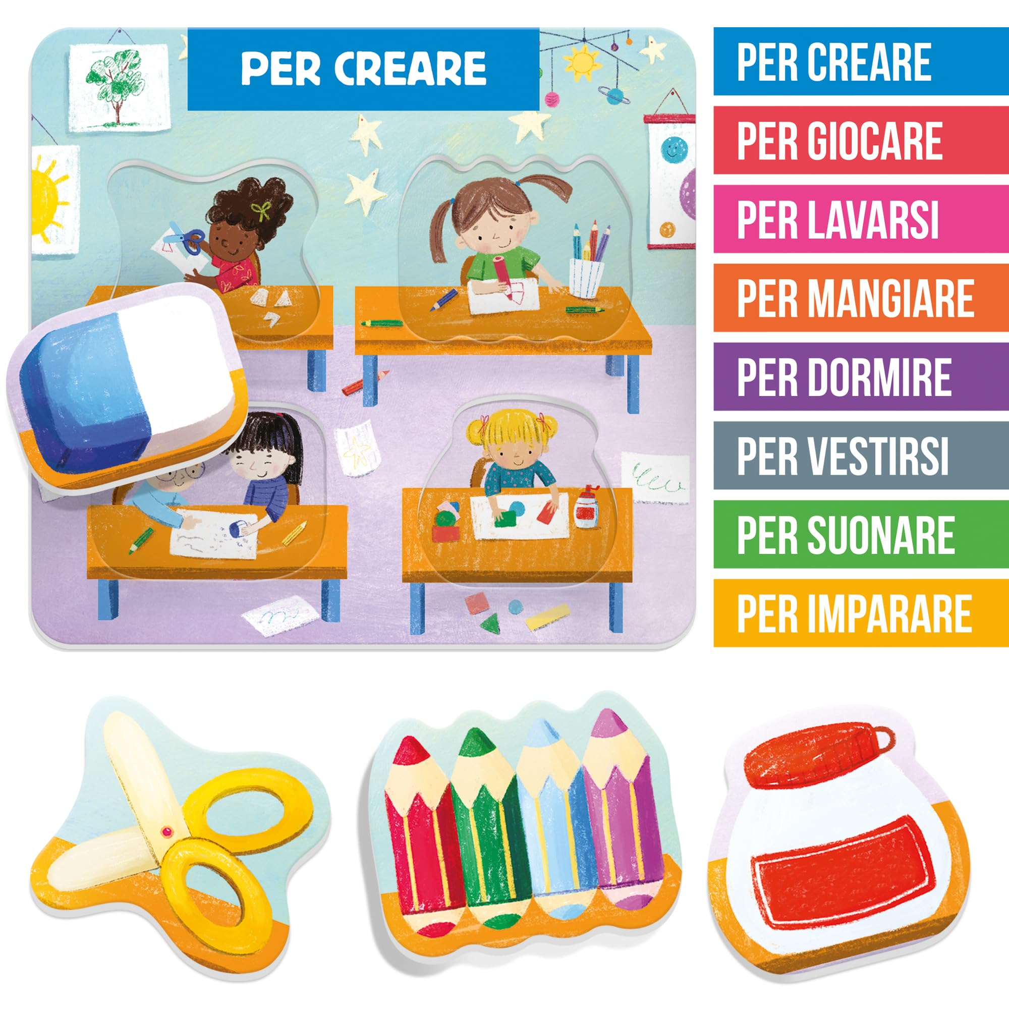 Headu A Cosa Serve gioco scoperta oggetti 2-5 anni autonomia