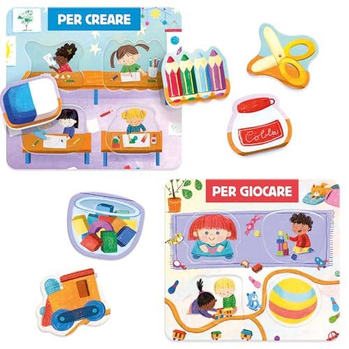 Headu A Cosa Serve gioco scoperta oggetti 2-5 anni autonomia
