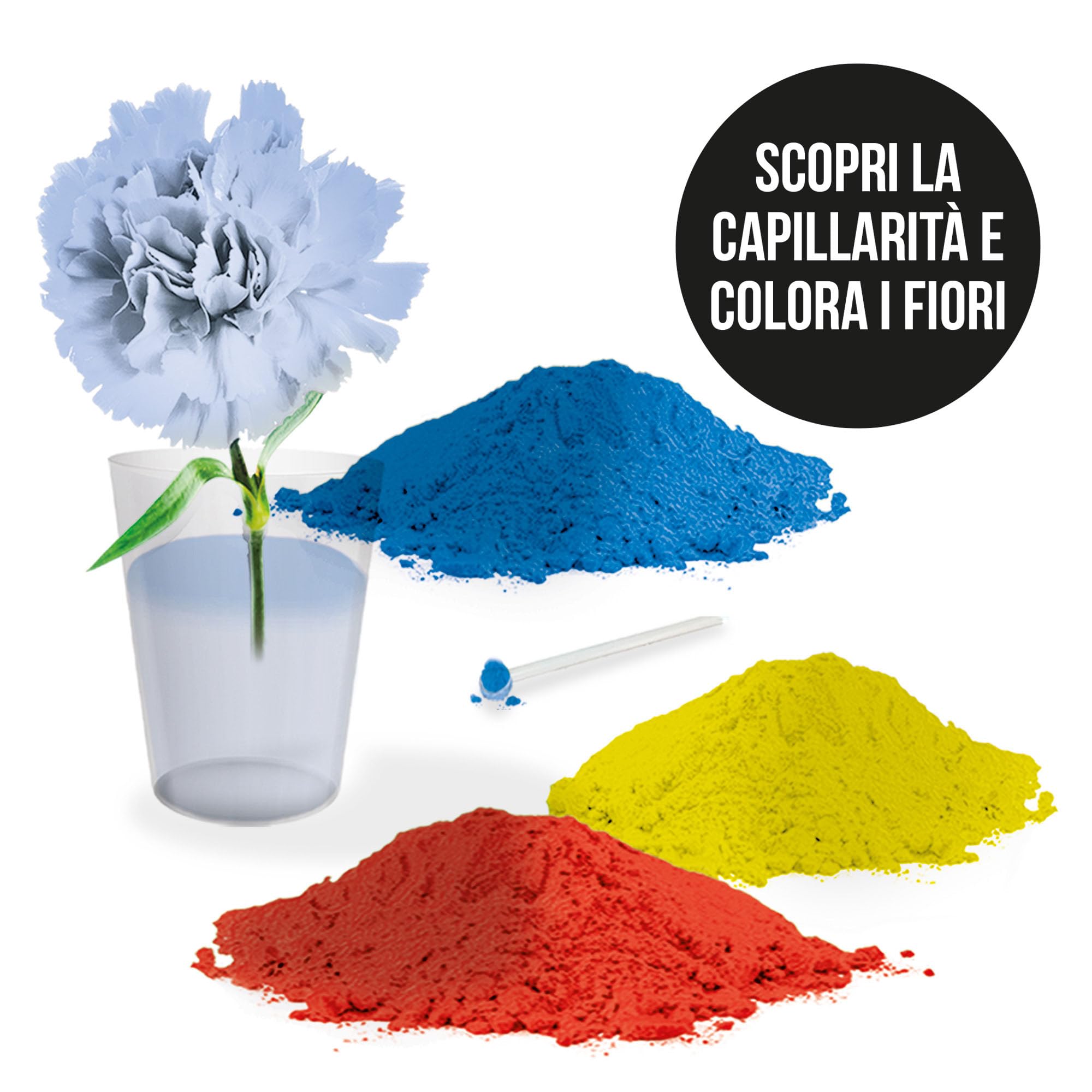 Headu La Mia Botanica gioco vecchia versione