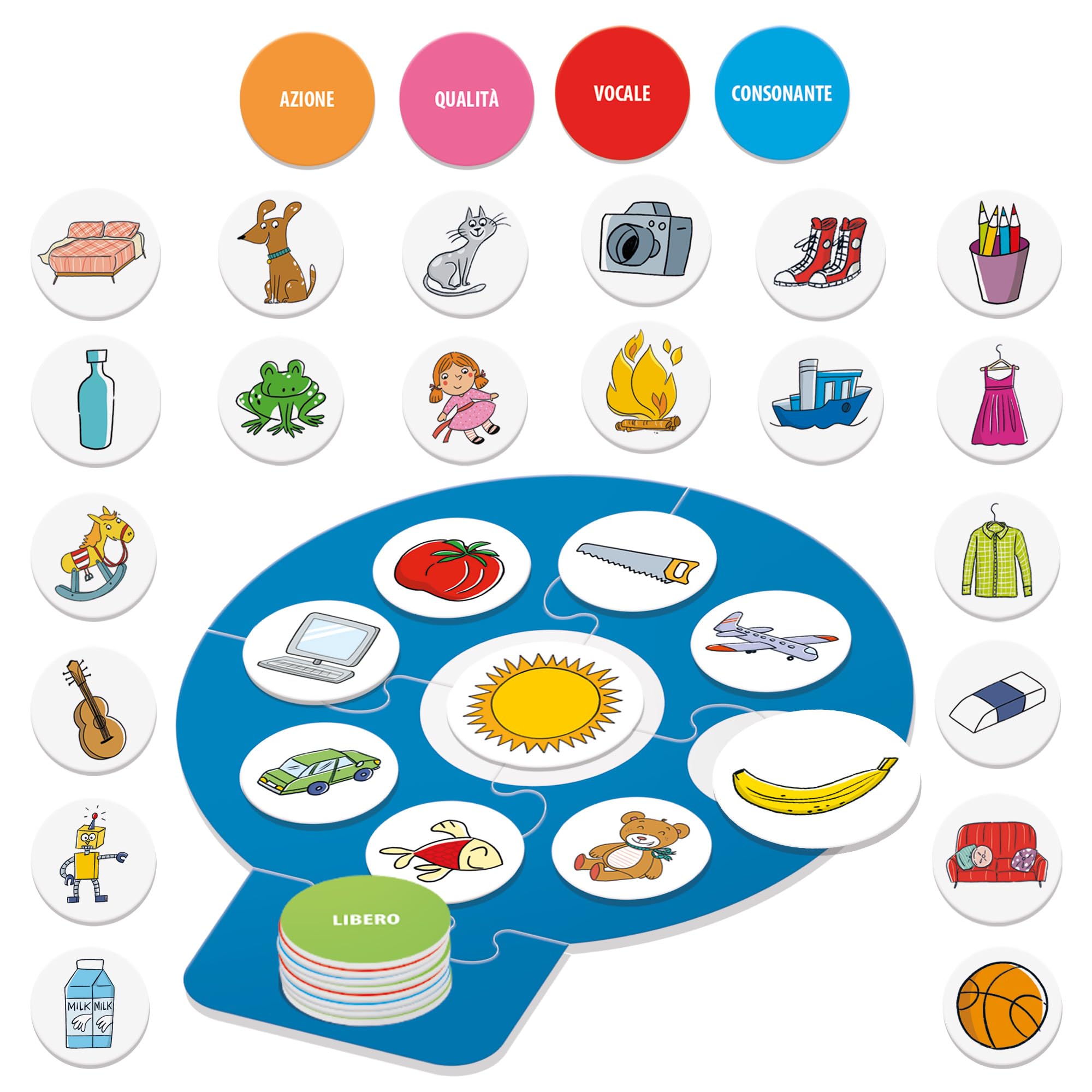 Headu È Logico! gioco di logica 5-8 anni con 60 carte